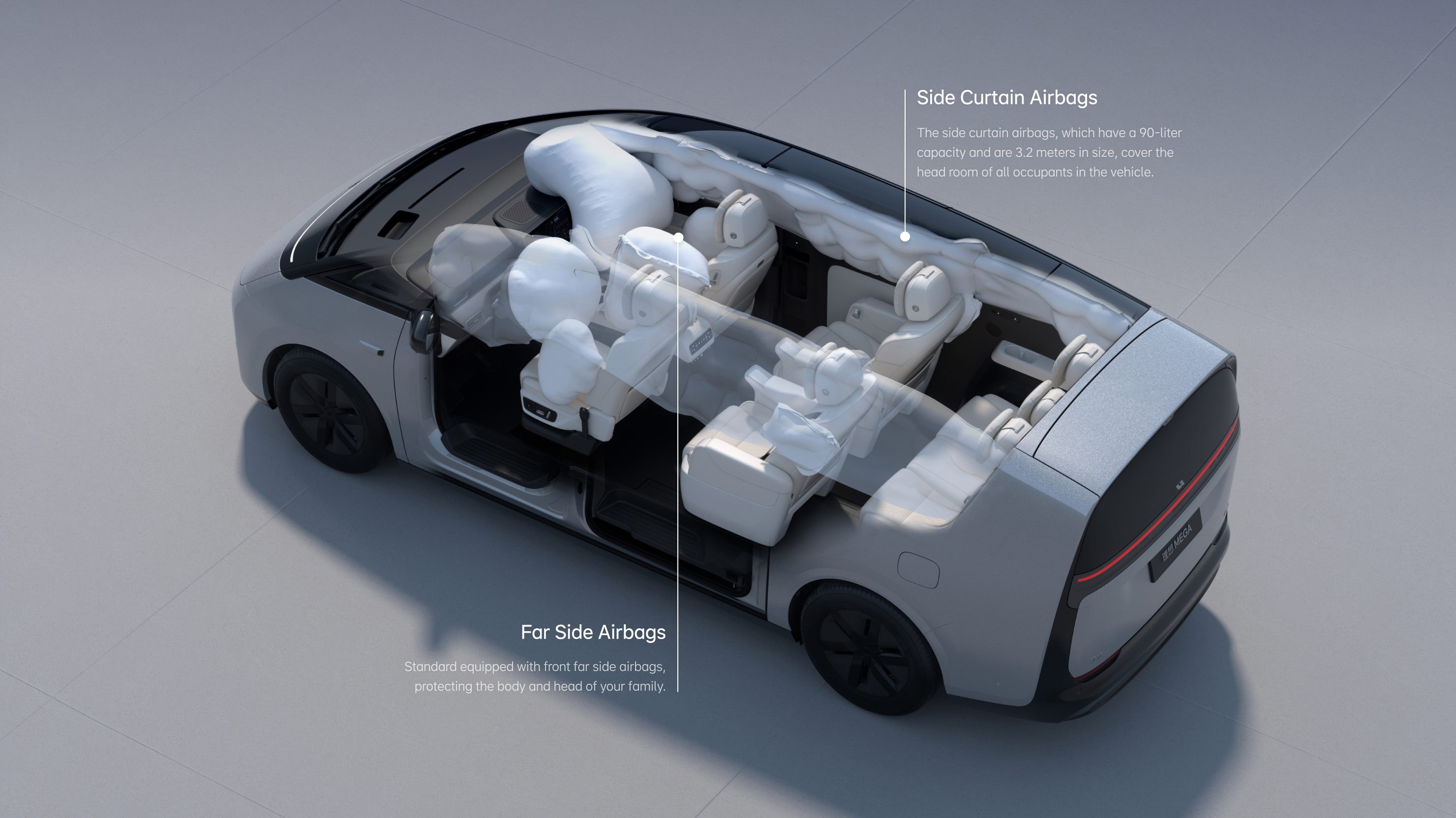 Airbag Protection