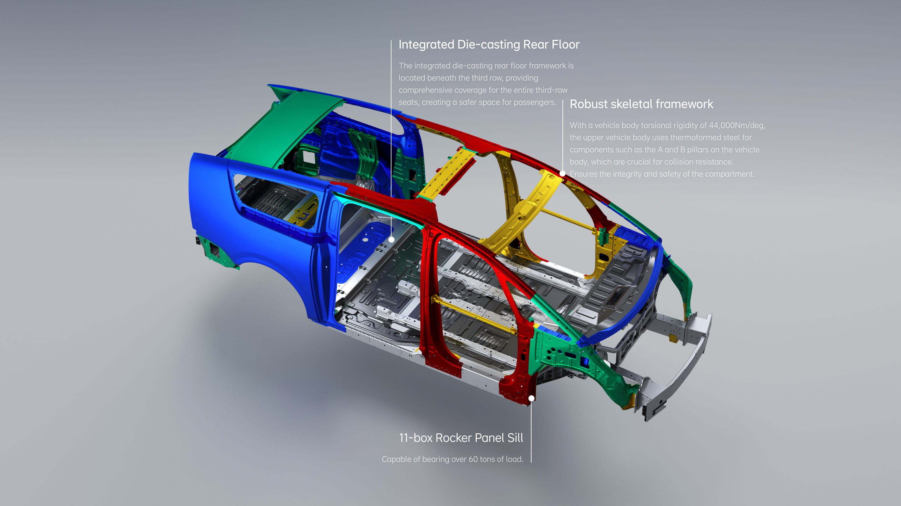 Vehicle Body Structure